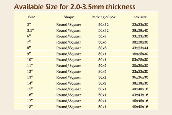 Thickness: 2.0-3.5 mm(Cake Board)